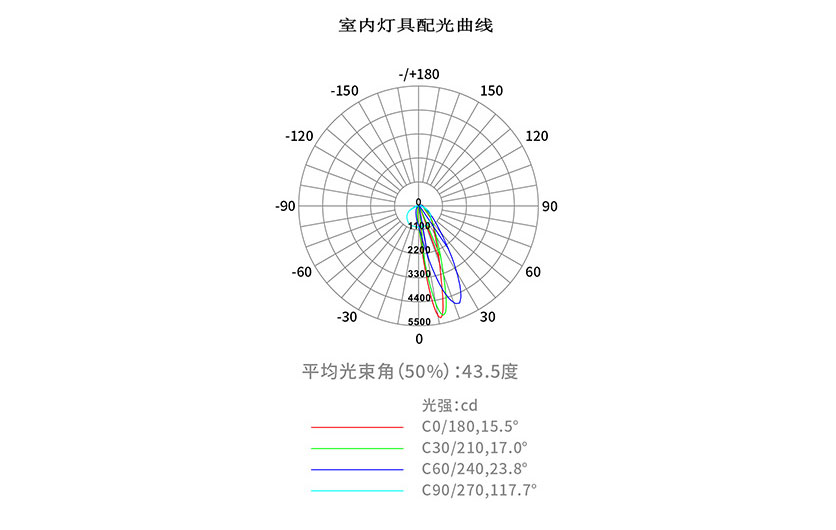 003黑板灯详情页(廉价款）_18