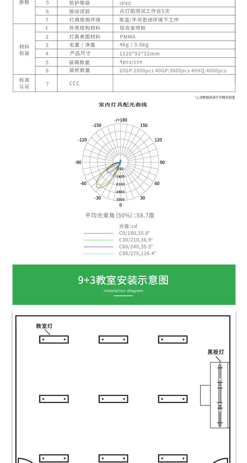 黑板灯情页_13